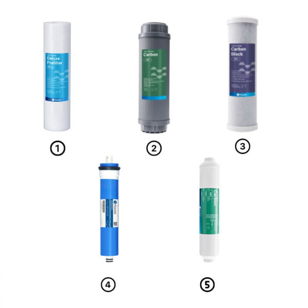Bộ lọc nước RO-Hydrogen kiềm 2 in 1