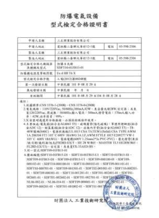 Chứng nhận sản phẩm đèn phòng nổ