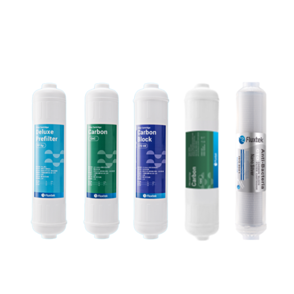 Lõi K33 Series (Đầu nối vặn)